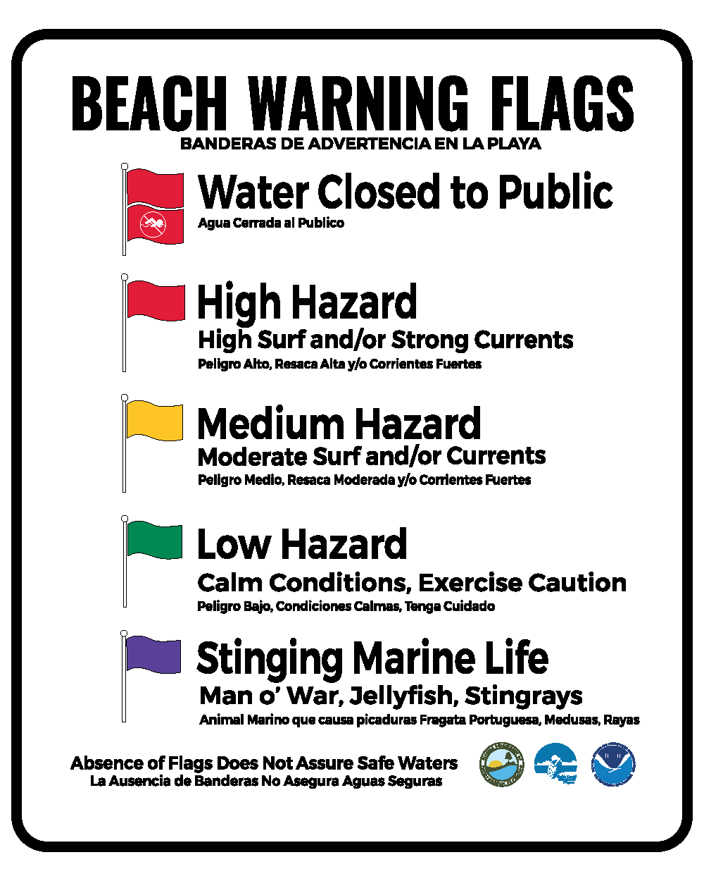 Beach Warning Flag poster for cling 5x6.25 print