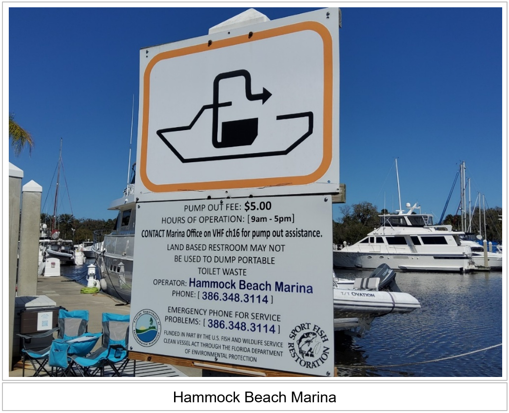 CVA Informational Building Placard