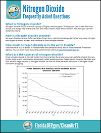 Nitrogen Dioxide FAQ 2020 thumbnail