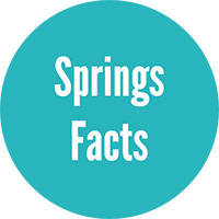 Springs Facts