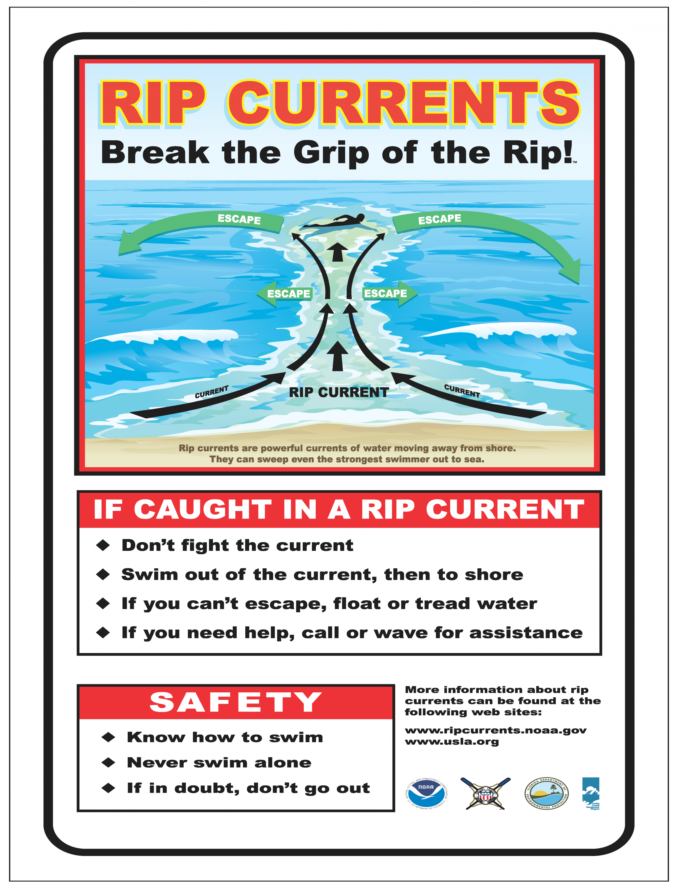 Rip Current Info, English