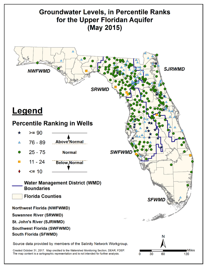 Groundwater levels for Upper Floridan aquifer wells shown as percentile rank (May 2015).